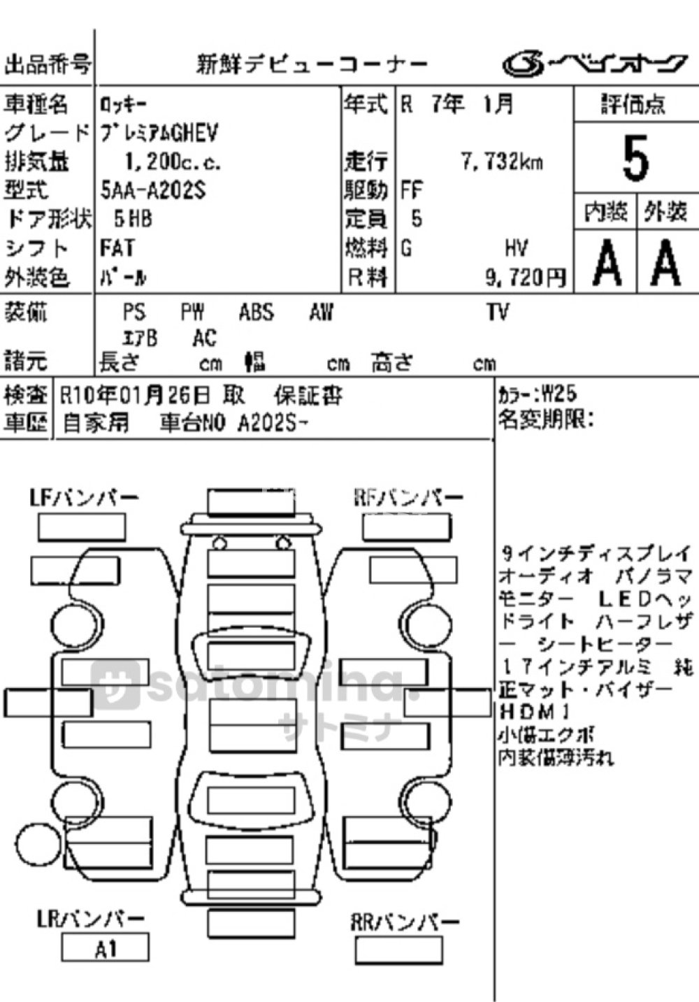 PREMIUM G HEV 2025