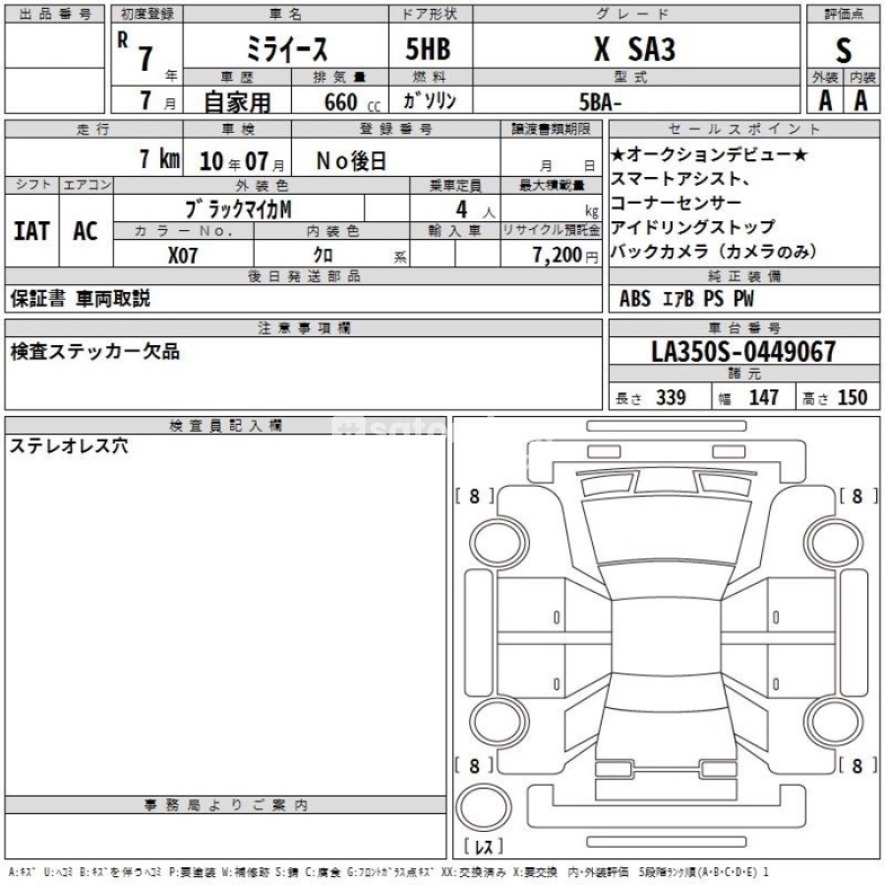 E:S X SA3-2025