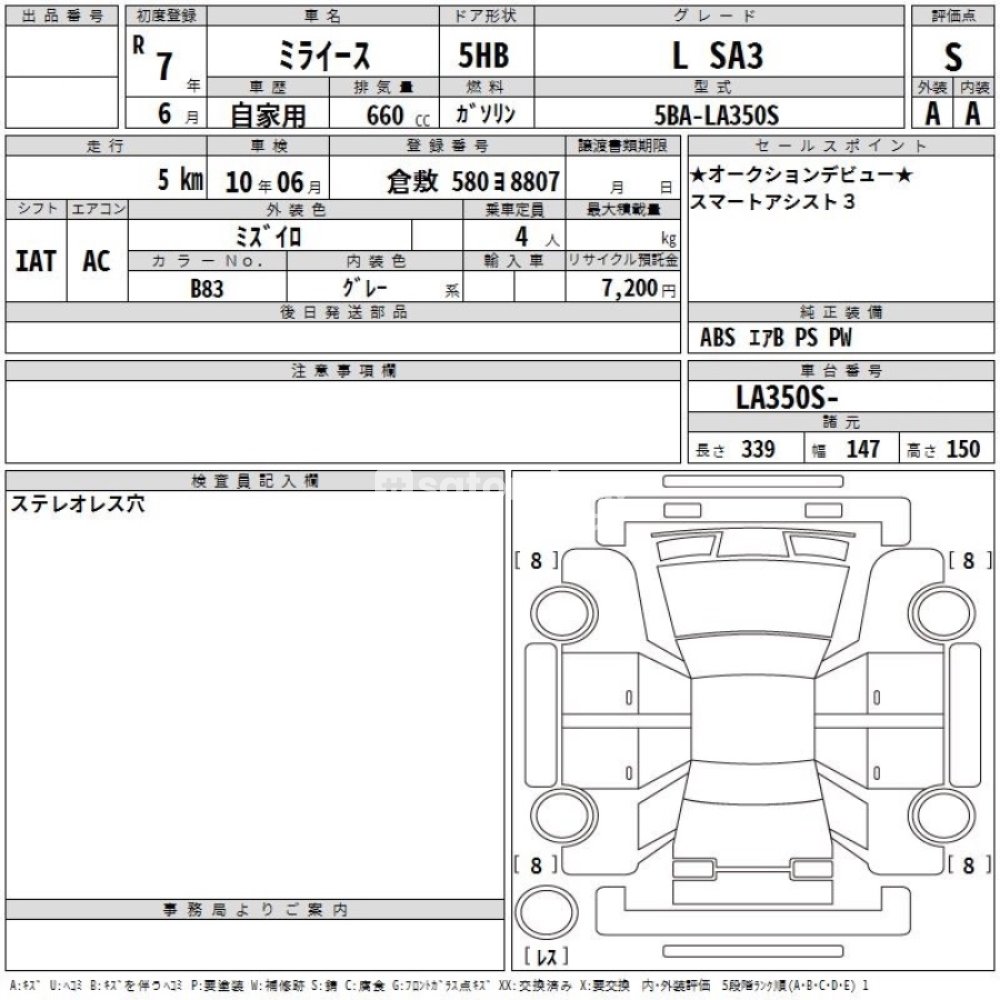 E:S L SA3-2025