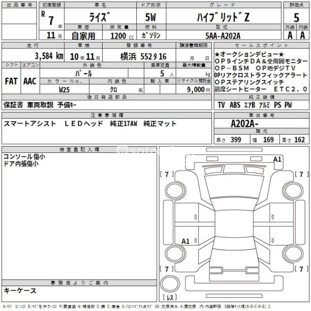 HYBRID Z 2025